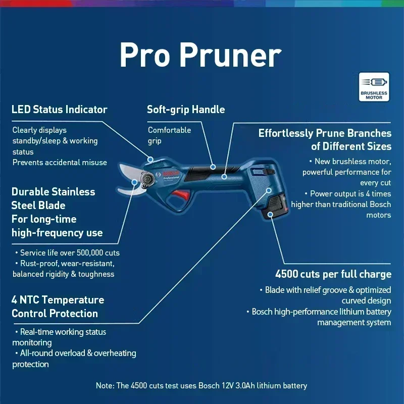 BOSCH Pro Pruner 12V Draadloze - Gardening Tools Electric recensie en prijs